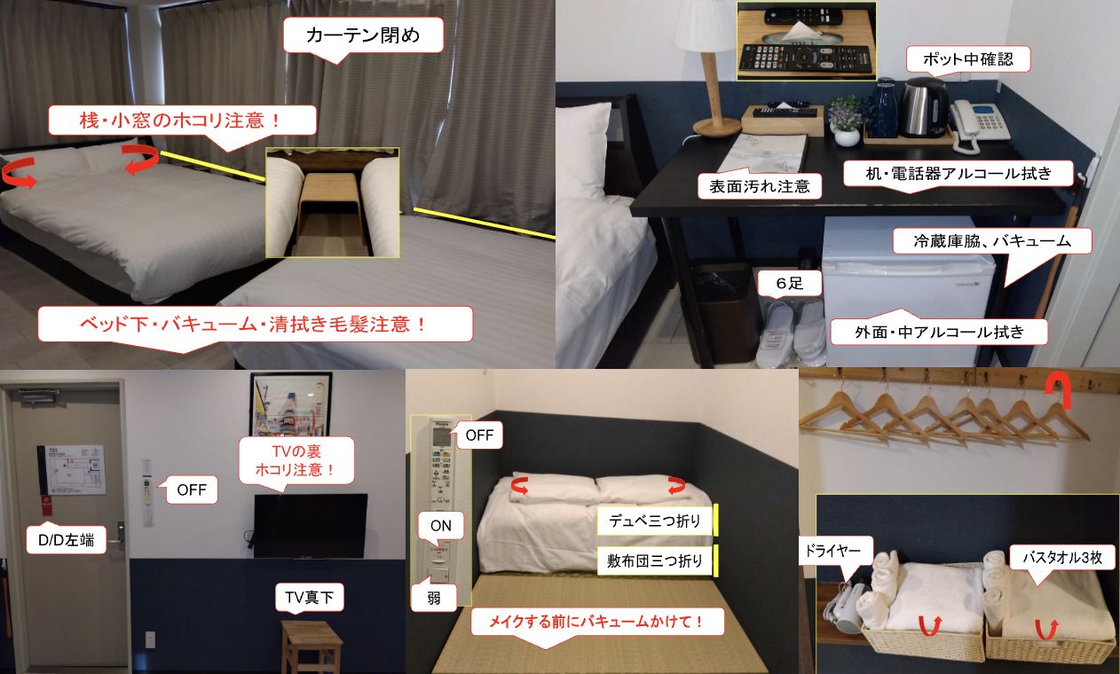 ②定位置管理表の運用